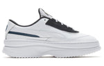 (WMNS) PUMA Deva Chic 'White' 371195-02