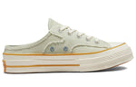 Converse Chuck 70 Mule 'Blue Khaki' A02578C