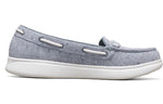 (WMNS) Skechers Glide Ultra Light-Blue 136156-LTBL