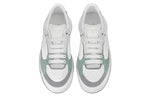 (WMNS) LOUIS VUITTON Time Out Sneakers 'White Mini Monogram with Green Grey' 1ABUTD