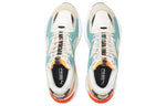PUMA RS-Z HC 'White Blue Orange' 383368-01