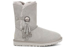 (WMNS) UGG Bailey Button UGG Charm Metallic Alphabet Version Fleece Lined 'Light Grey' 1114970-SEL