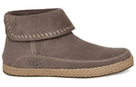 (WMNS) UGG Kavar Varney Fleece Lined Gray 1104653-SLA