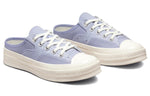 Converse Chuck 70 Mule 'Serene Sapphire' A00539C