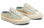 Converse Chuck 70 Mule 'Blue Khaki' A02578C