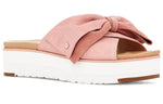 (WMNS) UGG Joanie Sunset Slippers 1107885-LSS