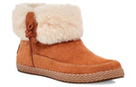 (WMNS) UGG Elowen Snow Boots 1113593-CHE