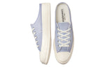 Converse Chuck 70 Mule 'Serene Sapphire' A00539C