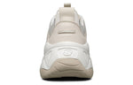 (WMNS) Skechers D'Lites 3.0 Low Chunky Shoes White 88888427-OFWT