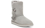 (WMNS) UGG Bailey Button UGG Charm Metallic Alphabet Version Fleece Lined 'Light Grey' 1114970-SEL