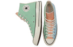 Converse Chuck Taylor All Star 1970s 'Blue Green' 171124C