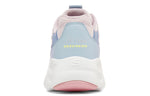 (WMNS) Skechers D'Lites Airy 896041-MVBL