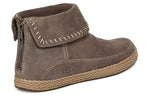 (WMNS) UGG Kavar Varney Fleece Lined Gray 1104653-SLA