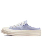Converse Chuck 70 Mule 'Serene Sapphire' A00539C